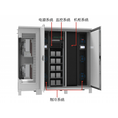 PTW-0616A系列室外預(yù)置式一體化微模塊數(shù)據(jù)機(jī)房